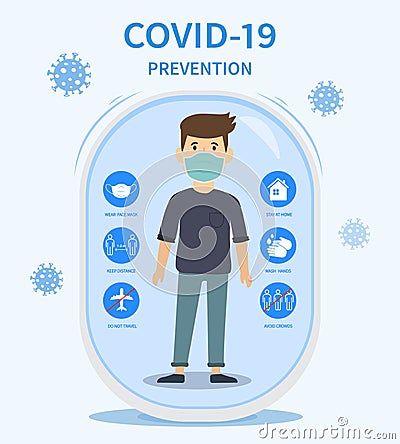 COVID-19 prevention and quarantine precaution infographic during the Coronavirus epidemic. Vector Illustration