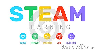 STEAM education, learning - science, technology, engineering, arts, mathematics, vector design Vector Illustration