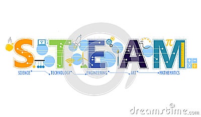 STEAM Education Vector Illustration