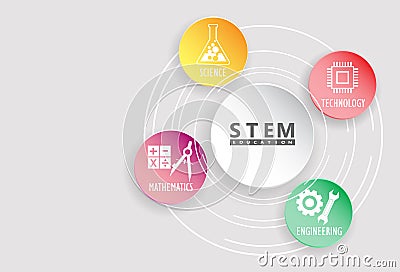 STEAM, STEM Education Vector Illustration