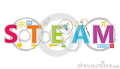 STEAM, STEM Education Vector Illustration