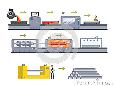 Steel or metal production process. Metallurgy industry Vector Illustration