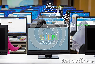 STEM education concept, computer screen display text on screen with student studying in computer classroom Stock Photo