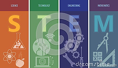 STEM Education. A Framework for Education Across the Disciplines Linked between disciplines Vector Illustration