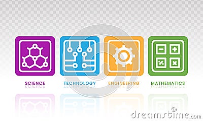 STEM education - science, technology, engineering and mathematics in flat vector illustration with word for apps or website Vector Illustration