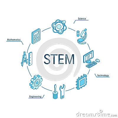 STEM isometric concept. Connected line 3d icons. Integrated circle infographic design system. Science, Technology Vector Illustration