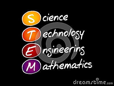 STEM - Science, Technology, Engineering, Mathematics Stock Photo