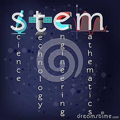 STEM science, technology, mathematics, engineering Vector Illustration