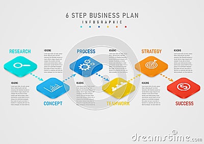 6 step business planning infographic to success Isometric multicolored squares . Vector Illustration