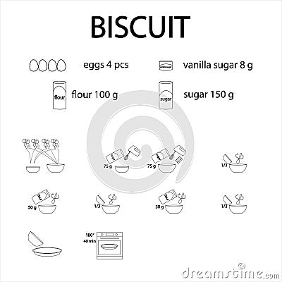 Step by step cookie recipe. Cooking instructions. Linear icons. Black outline vector. Instruction manual illustration sketch food Cartoon Illustration