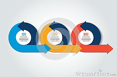 3 step Infographic. Three circle arrows template, diagram, chart Vector Illustration