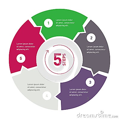 5 step process circle infographic. Template for diagram, annual report, presentation, chart, web design. Vector Illustration