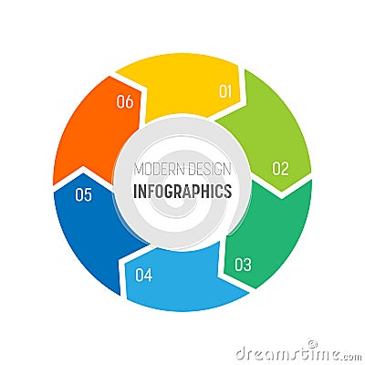 6step process modern infographic diagram. Graph template of four arrows in the circle. Business concept of six steps or Vector Illustration