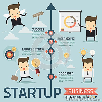 Step of startup business concept Vector Illustration