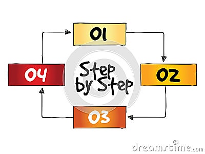 Step by Step process Stock Photo