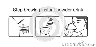 Step to brewing instant powder drink Vector Illustration