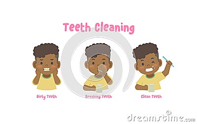 3 steps a black boy cleaning his teeth with toothbrush by brushing teeth. illustration vector on white background. Kids Concept Vector Illustration