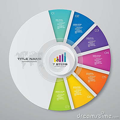 7 steps cycle chart infographics elements. Vector Illustration