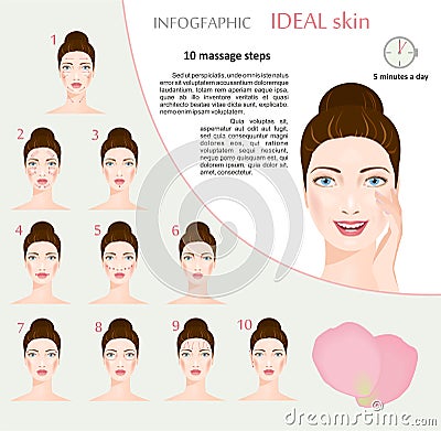 Steps of face massage. Vector Vector Illustration