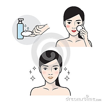 Steps how to facial care.Vector illustration Vector Illustration