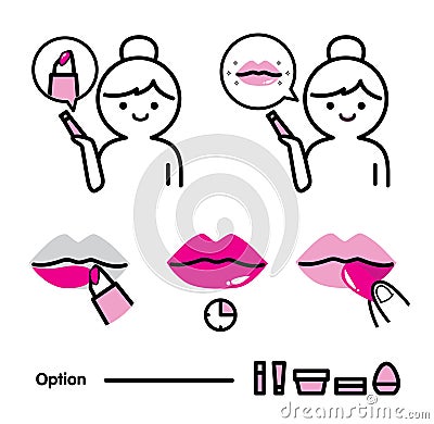 Steps how to facial care.Vector illustration Vector Illustration