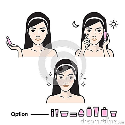 Steps how to facial care.Vector illustration Vector Illustration