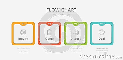 Steps of Sales Process infographic Vector Illustration