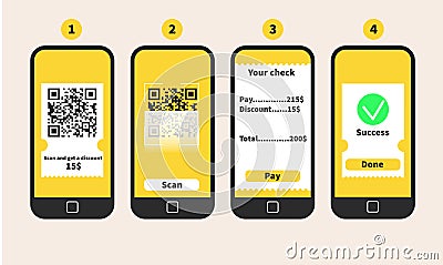 Steps of scanning a QR code on a smartphone digital technology. Reading QR code data online vector illustration Vector Illustration