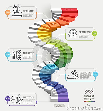 Steps to starting a business template. Vector Illustration