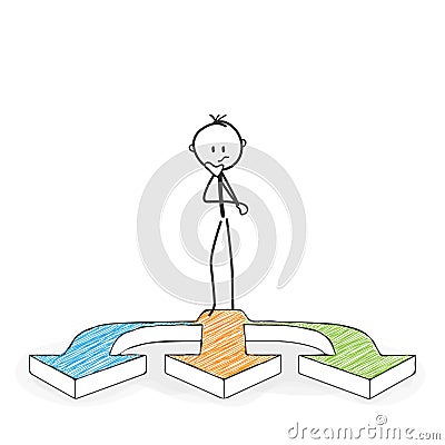 Stick Figure Cartoon - Stickman Has to Make a Decision. Three Ar Stock Photo