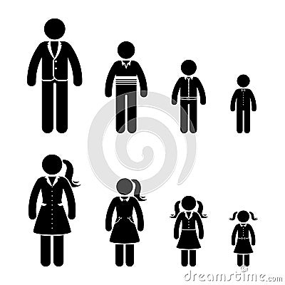 Stick figure different age man and woman icon set. Various human clothes for growing person. Vector Illustration