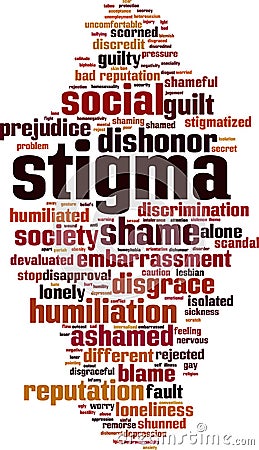 Stigma word cloud Vector Illustration