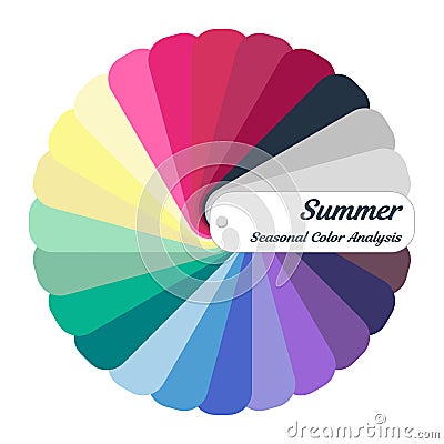 Stock color guide. Seasonal color analysis palette for summer type. Type of female appearance Stock Photo