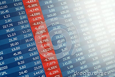 Stock market crash, panic, big losses. Red negative numbers across the board. Stock Photo