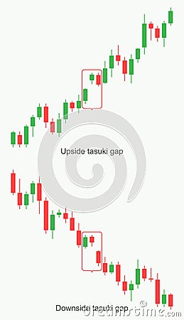 Stock market and exchange. Forex trading pattern. Vector Illustration