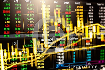 Stock market or forex trading graph and candlestick chart suitable for financial investment concept. Economy trends background Stock Photo