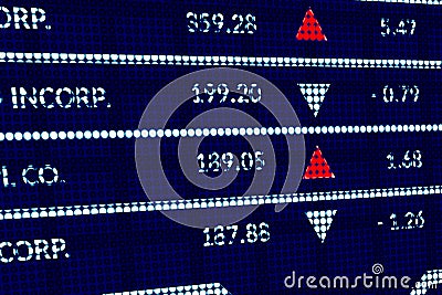 Stock market indexes or forex trade data on pixels screen. Perspective view of display monitor or information table with graphs, Stock Photo