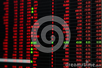 Stock market price ticker board in bear market day Stock Photo