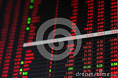 Stock market price ticker board in bear market day Stock Photo