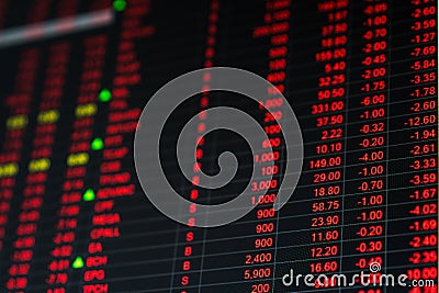 Stock market price ticker board in bear market day Stock Photo