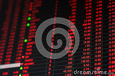 Stock market price ticker board in bear market day Stock Photo