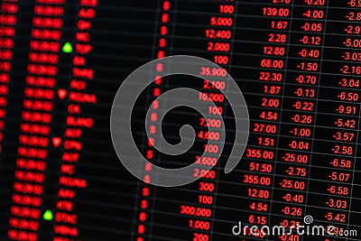 Stock market price ticker board in bear market day Stock Photo