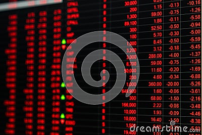 Stock market price ticker board in bear market day Stock Photo
