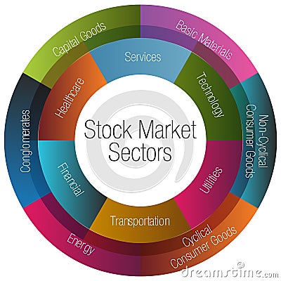 Stock Market Sectors Chart Vector Illustration