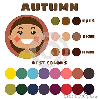 Stock vector color guide. Eyes, skin, hair color. Seasonal color analysis palette with best colors for autumn type of children app Vector Illustration