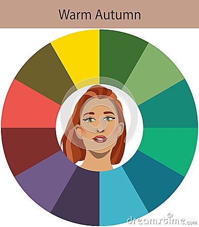 Stock vector seasonal color analysis palette for warm autumn. Best colors for warm autumn type of female appearance Vector Illustration