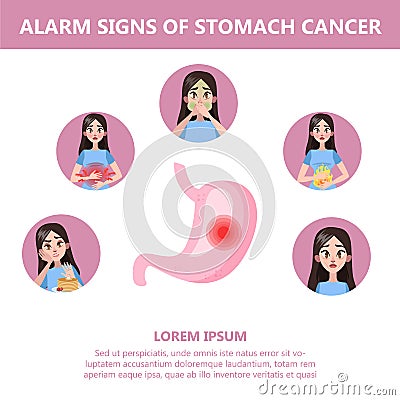 Stomach cancer signs and symptoms. Weightloss and appetite Vector Illustration