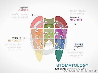 Stomatology Vector Illustration