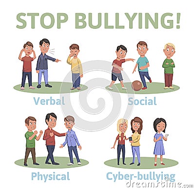 Stop bullying in the school. 4 types of bullying: verbal, social, physical, cyberbullying. Cartoon vector illustration Vector Illustration