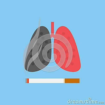 Stop smoking for the lungs,cigarettes in human lungs. Unhealthy habit smoking concept Vector Illustration